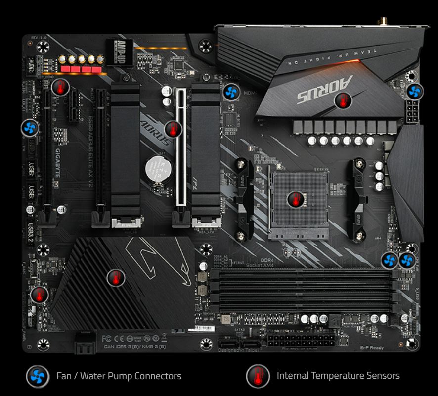 GIGABYTE B550 AORUS ELITE AX V2 AMD AM4 ATX Motherboard - Dual M.2, DDR4, WiFi 6, Ethernet & USB 3.1
